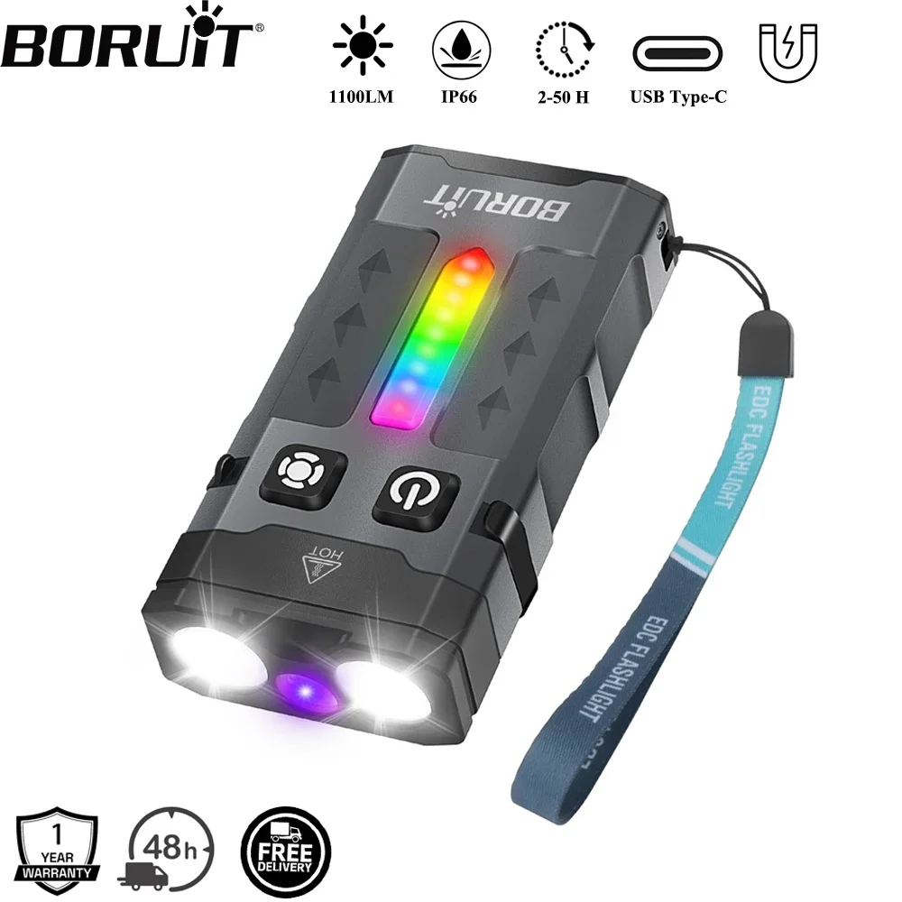Cycling To Work - BORUiT EV20 1100LM EDC UV Anahtarlık