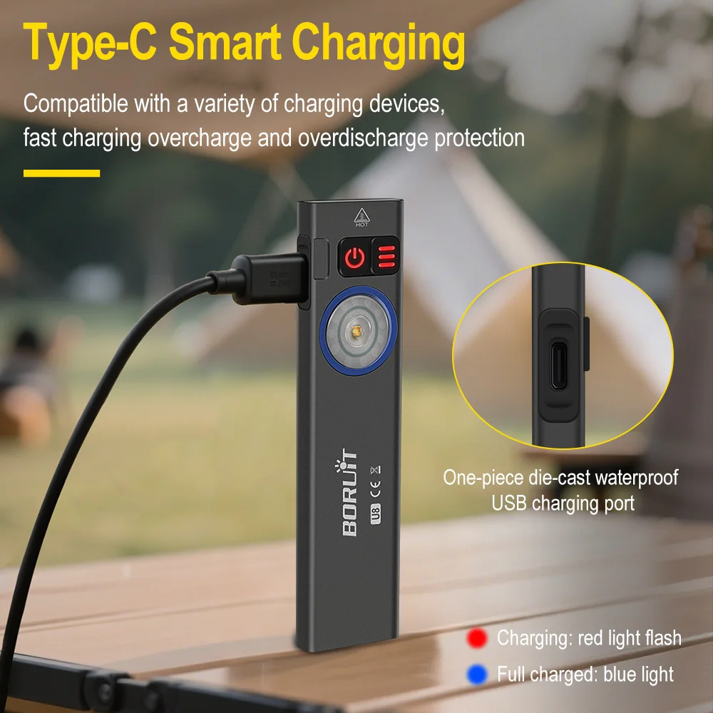 BORUiT U8 650LM EDC LED El Fen - Cycling To Work incelemesi ve fiyatı