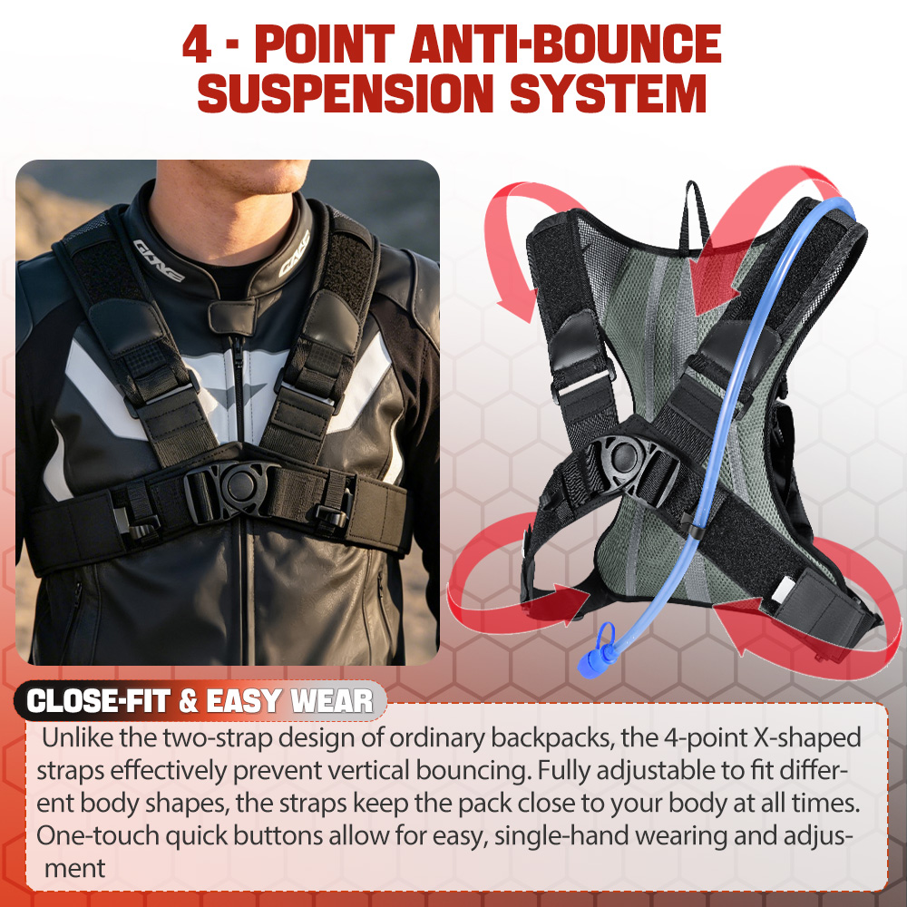 NEWBOLER 8L Motosiklet Bisikle - Cycling Commuter Backpack incelemesi ve fiyatı