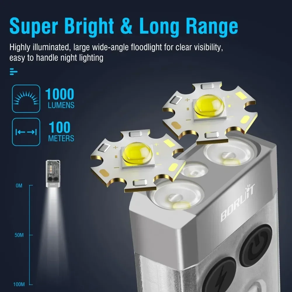 BORUiT V10 Anahtarlık UV LED E - Cycling To Work incelemesi ve fiyatı